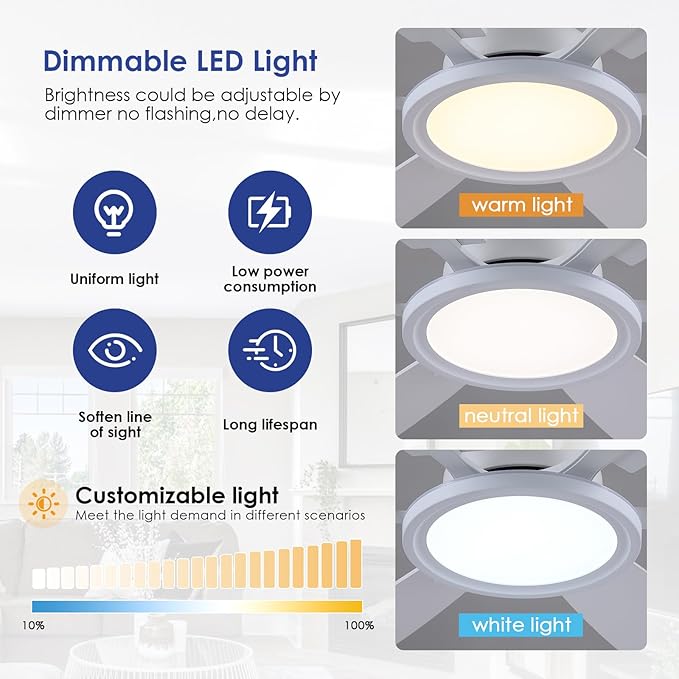 55In Flush Mount Ceiling Fan with RGB Light - White Modern Ceiling Fan with 6 Dual-Sided Blades, Reversible DC Motor, Low Profile Fan Light Fixture for Indoor Bedroom, Outdoor Patios