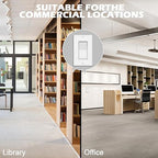 ThunderWay Single Pole Light Switch, Decorative Paddle Rocker Switch, Grounding Screw, UL Listed, Paddle Light Switch, 15A 120/277V, 50 Pack