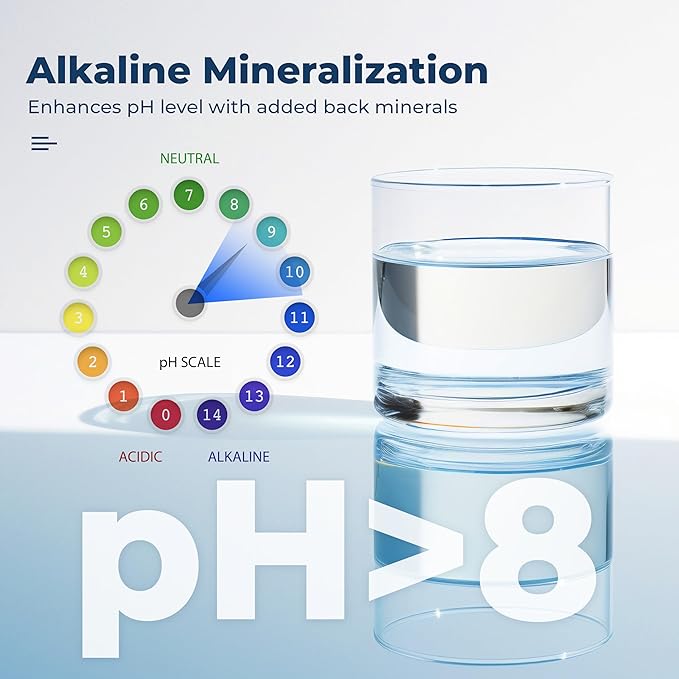 iSpring RO500AK-BN Reverse Osmosis Water Filter, NSF 58 Certified, 500 GPD Tankless Under Sink RO System, Natural pH Alkaline Remineralization, 2:1 Pure to Drain Ratio, Brushed Nickel Faucet