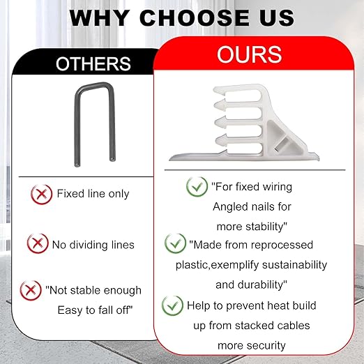 200 Pcs Multi-Cable Staple, Cable Stackers Electrical Wire Stackers, Cable Staples Clips with Steel Nails, White for Suitable Most Cables (White)