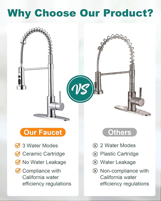 Chrome Kitchen Faucet with Soap Dispenser: Stainless Steel Kitchen Faucet with Pull Down Sprayer for Sink 2 or 4 Hole - 3 Modes Single Handle Kitchen Sink Faucets for Farmhouse RV Laundry Bar