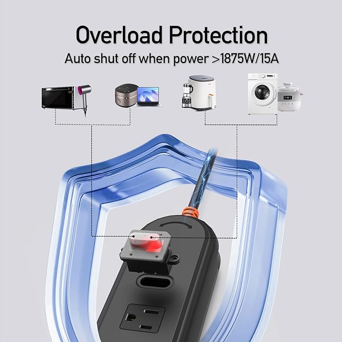 Outdoor Power Strip Weatherproof, KPQ IPX6 Waterproof Surge Protector with 4 Wide Outlets, 2 USB A&1 USB C, 6FT Heavy Duty Extension Cord for Home, Office, Dorm, Patio, FCC UL Listed