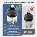 RP46463 Cartridge Replacement for Delta 17 Sereis Tub and Shower Dual Function Handle (2006-Present), Temperature and Volume Control, Fits Delta R10000 Series Valve