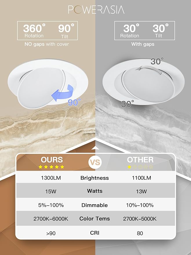 8 Pack 6 Inch Gimbal LED Recessed Lighting with Junction Box, 5CCT 2700K-6000K Selectable, 360°+90° Adjustable Directional Eyeball Light, 15W 1300LM Slim Canless Downlight - ETL and Energy Star
