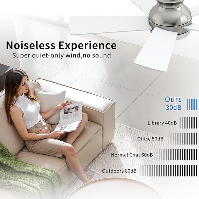 42 Inch Brushed Nickel Ceiling Fans with Lights and Remote, LED Low Profile Flush Mount Ceiling Fan for Bedroom, Living Room, Patio, Quiet DC Motor, 5 Blades