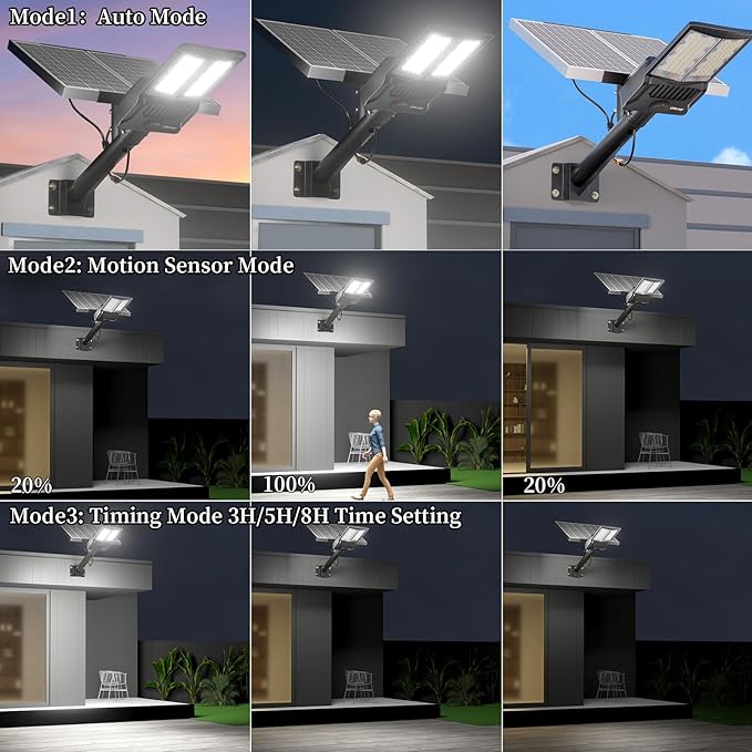 Ofuray Of-8800W Solar Street Lights Outdoor,IP67 Solar Security Flood Lights Parking Lot Commercial with Motion Sensor, 6500k Led Dusk to Dawn with Remote Control for Street,Park,Barn