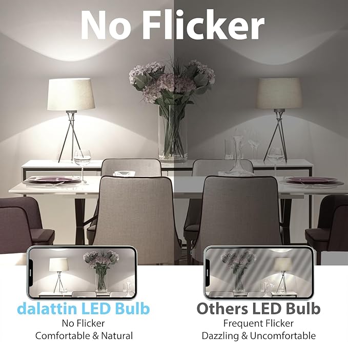 dalattin 24 Pack LED Bulbs Daylight White 5000K, 60 Watt Equivalent A19 Standard Bulbs, E26 Base, 800 LM, Efficient 9W Energy Saving, Non-Dimmable, 80+ CRI, 120V, UL Listed, for Living Room, Office