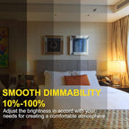 Energetic 12-Pack A19 LED Bulb 100W Daylight 5000K Dimmable Light Bulbs, 13.5W 1600lm CRI80+, 15000Hrs, ETL Listed