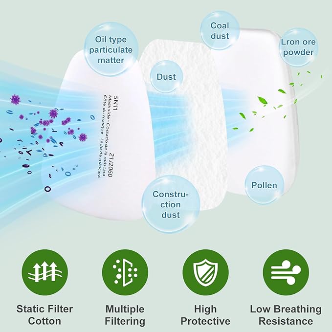 40PCS 5N11 Respirator Filter Cotton, Replacement Particulate Filter Cotton for 6200, 6502, 7502, 6800, and FF402 Series Respirator Mask, Respirator Filter Against Dust, Paint, Spray