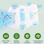 70PCS 5N11 Respirator Filter Cotton, Replacement Particulate Filter Cotton for 6200, 6502, 7502, 6800, and FF402 Series Respirator Mask, Respirator Filter Against Dust, Paint, Spray