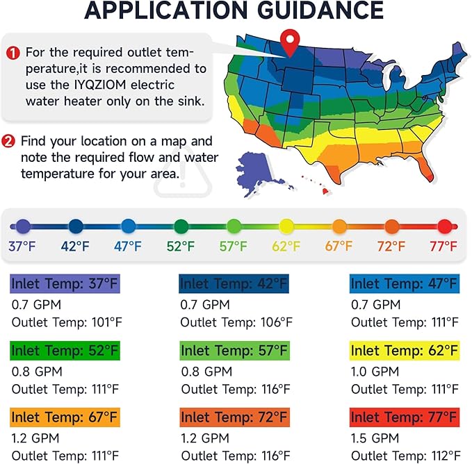Instant Electric Water Heater 240V 6.5kW.Tankless Water Heater for Kitchen with Self Modulating Technology.Tankless On Demand Water Heater.Electric Hot Water Heaters for Sink.Overheating Protection.