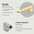 10 Pack 4-3/4 Inch Length|3-3/4 Inch(96mm) Hole Center Brushed Gold Kitchen Cabinet Handles, Cabinet Pulls Kitchen Cabinet Hardware, Cupboard Pulls, Drawer Handles