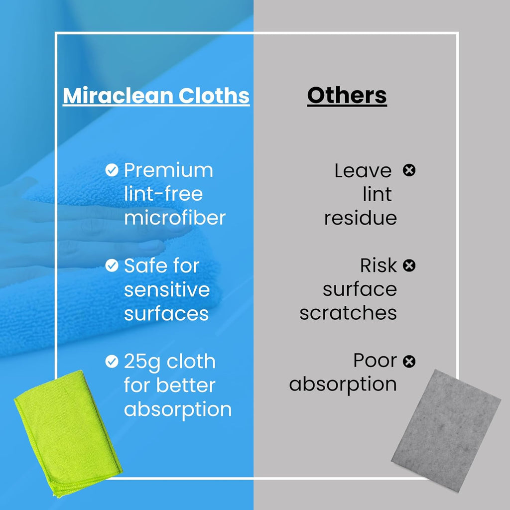 Microfiber Cleaning Cloth 12 Pack - 12 x 12 inches - Rags for Cleaning House Streak-Free Wipes for Screens, Dusting & Appliances - Premium Microfiber Cleaning Cloth