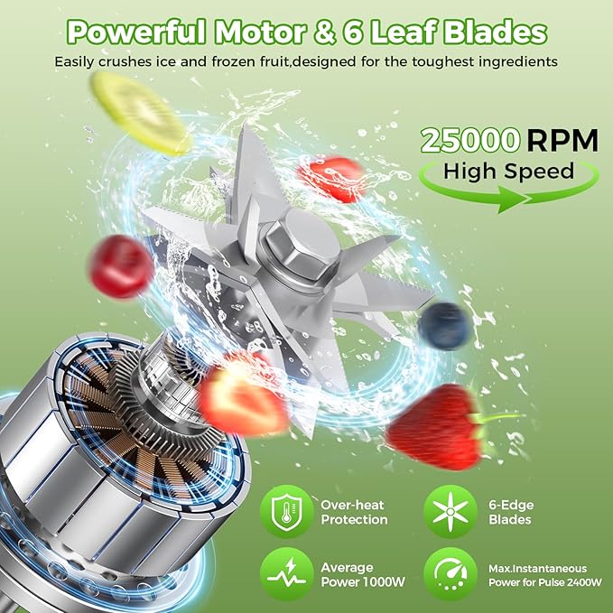 Blender, Smoothie Blenders, PRASKY Max.2400Watts/1000Watts Kitchen Blender and Grinder Combo 25000RPM Powerful Kitchen 68oz BPA Free 2 Containers Countertop Blenders Ice Crushing