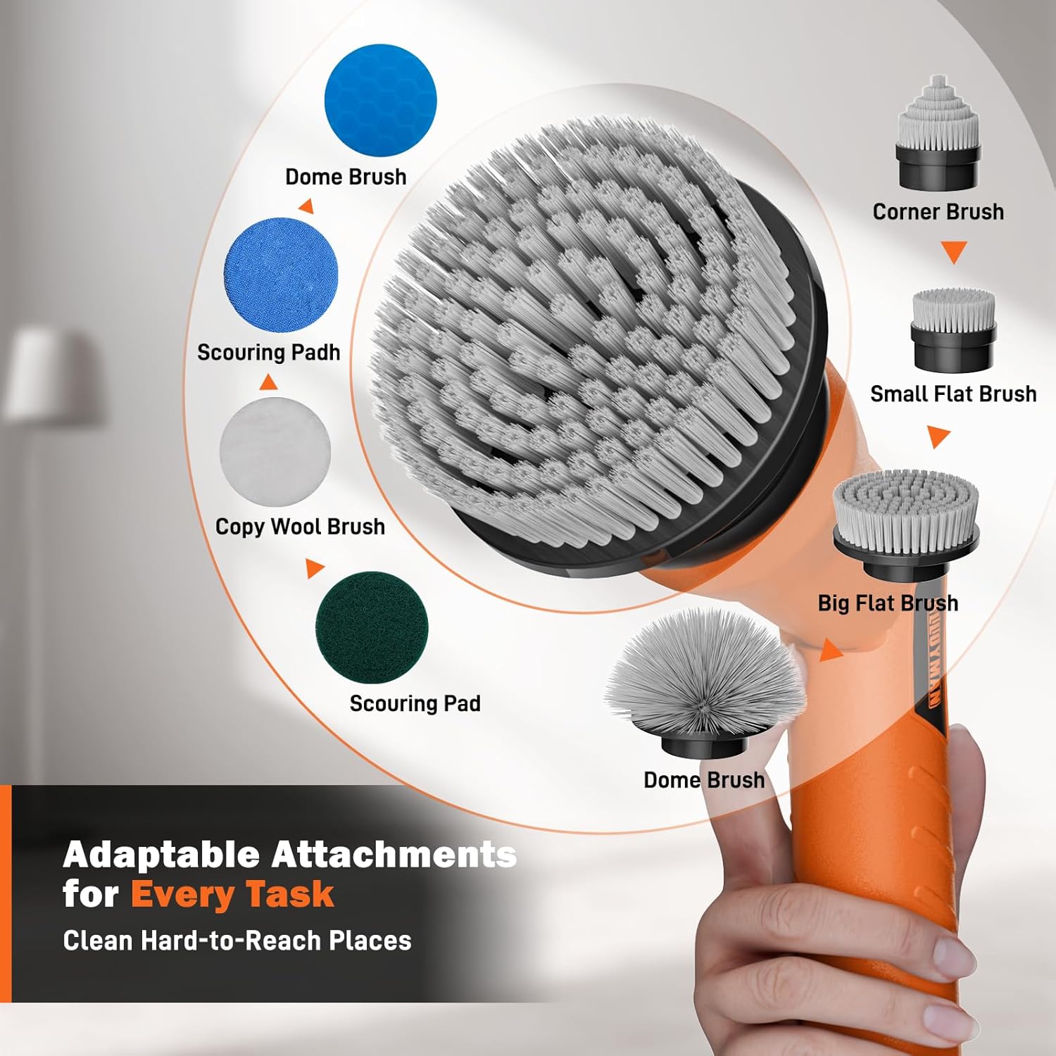 20V Electric Scrubber for Cleaning Floors, Walls - 2 Replaceable Battery Design for Outdoor Garden and Patio Cleaning Stubborn Stains, Telescopic Handle,8 Replaceable Brush Heads