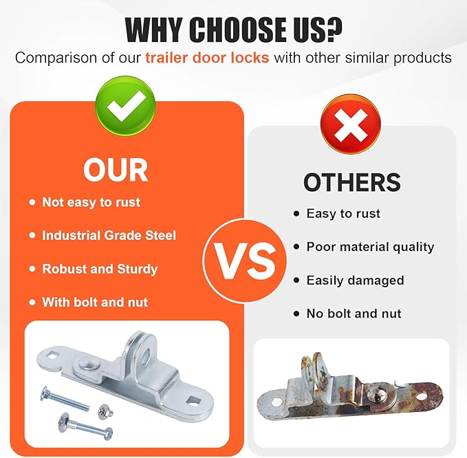 GDW Cargo Trailer Door Latch Hasp Keeper for Ramp Padlock Race Bar Lock Handle Enclosed Car Hauler (‎Trailer Door Hasp 2pack +Screws 4+Nuts 4)