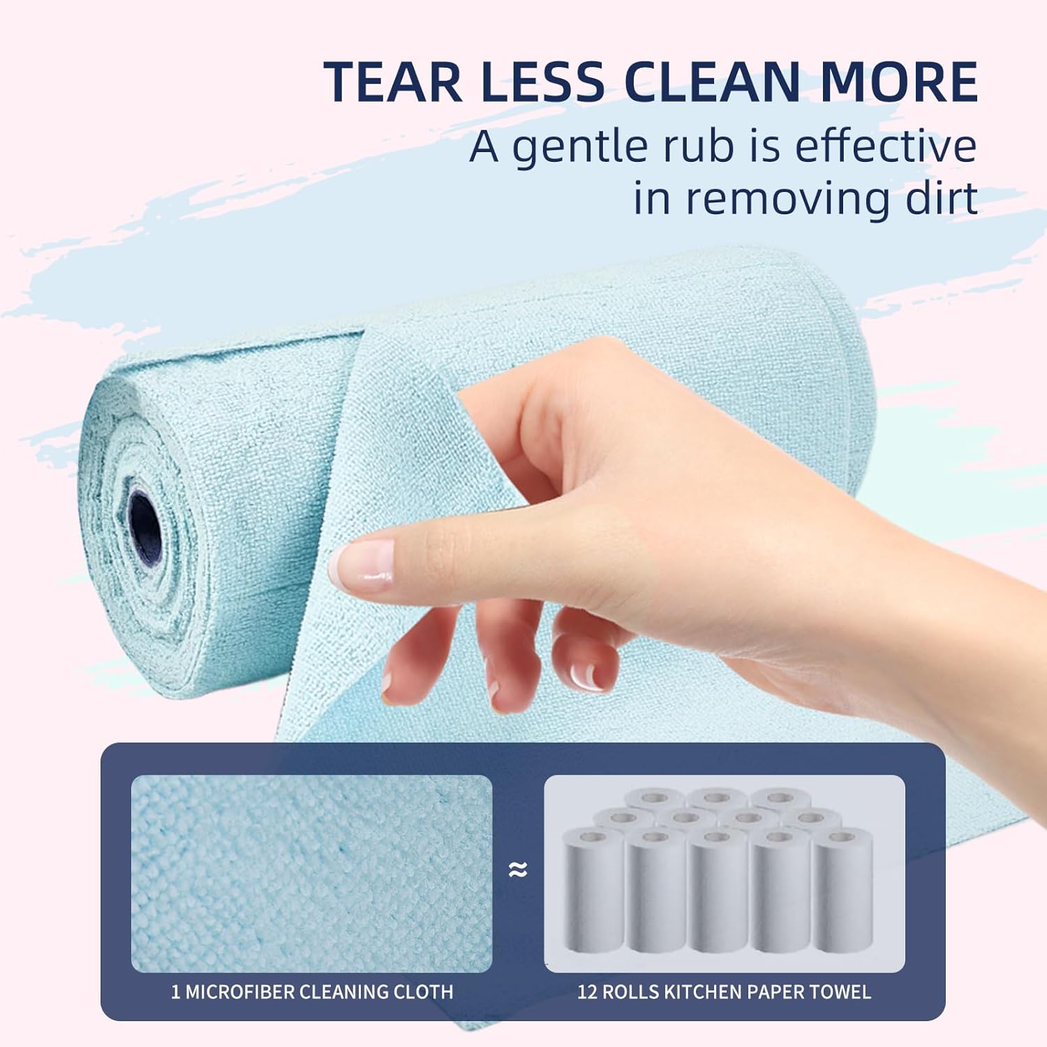 & PLUSH Microfiber Cleaning Cloth Roll - 50 Pack, Tear Away Microfiber Towels, 12" x 12", Reusable, Washable, Streak Free, Ultra Absorbent Dish Rags for Car, Home, Garage or Shop (Blue)