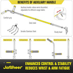 Jardineer 4-Tine Cultivator Rake with Auxiliary Handle, Garden Cultivator Long Handle, Hand Tiller Tool for Gardening Digging Loosening Weeding