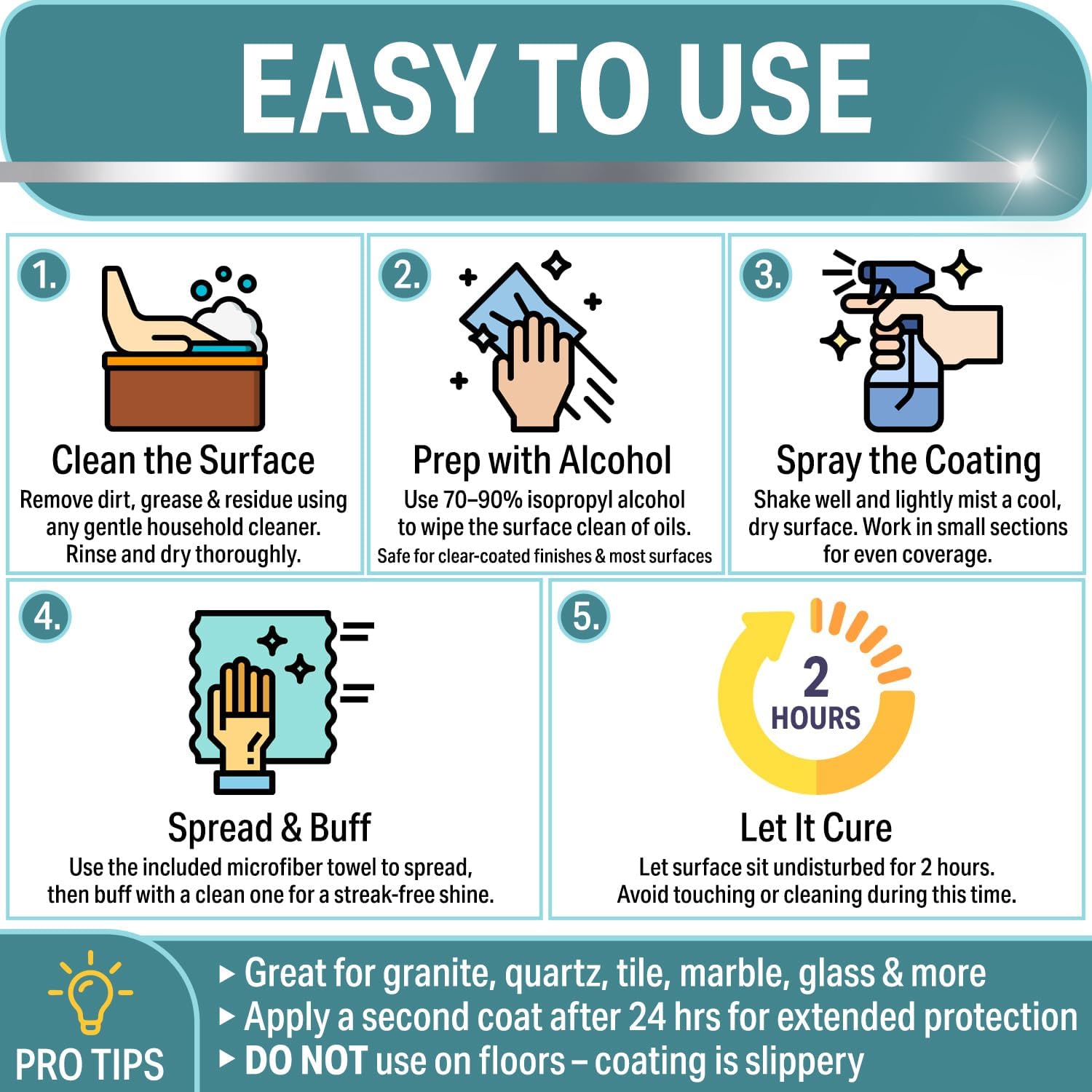 16oz Home Ceramic Coating Spray Kit - Shine, Seal & Protect Kitchen & Bath Surfaces - Repels Stains, Smudges, Water Spots on Appliances, Countertops & Most Hard Surface in Your Life - It Works to Seal
