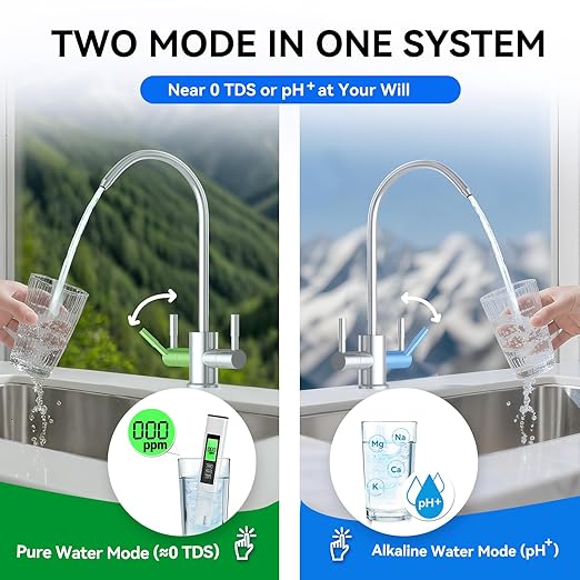 WINGSOL Dual Outlet Reverse Osmosis Water Filter, Mineral Alkaline UV 0 TDS Tankless RO System, Remineralize pH+ 12-Layer Filtration Under Sink, NSF/ANSI 42&53&58 Certified, Plug-in Required