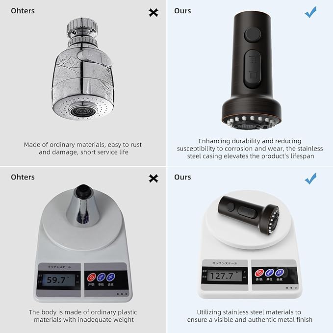 Hibbent Stainless Steels Pull Down Kitchen Faucet Head Replacement, 3 Function Sink Sprayer Head with 15 Adapters, Compatible with Moen, American Standard, Delta, Kohler Faucets, Oil-Rubbed Bronze