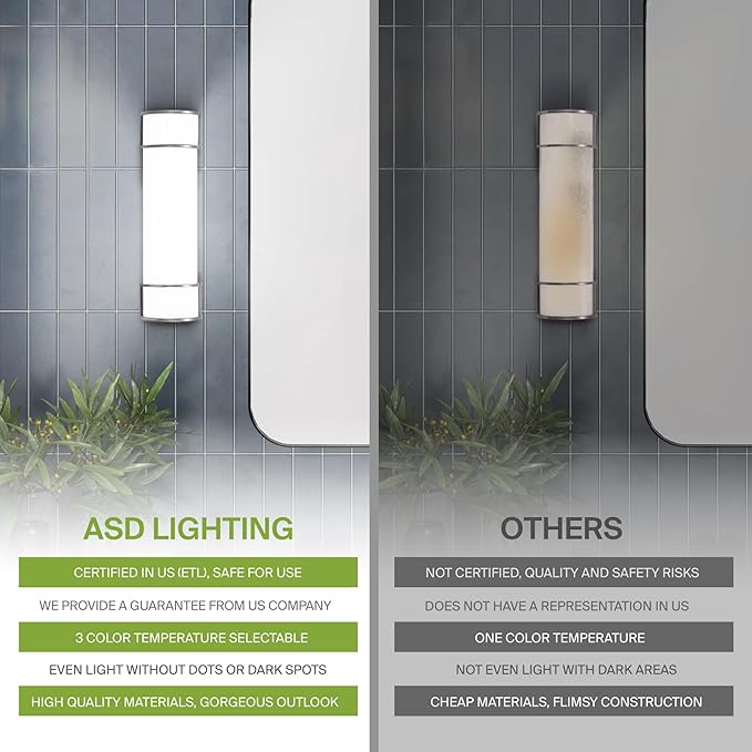 ASD LED 36" Vanity Flush Mount Light Fixture, Linear Bathroom Lighting Bar | 3CCT, Dimmable, Energy Star, ETL Listed | 30W 2650LM 3000-5000K 120V | Long Bath Wall Sconce Over Mirror | Nickel, 2 Pack