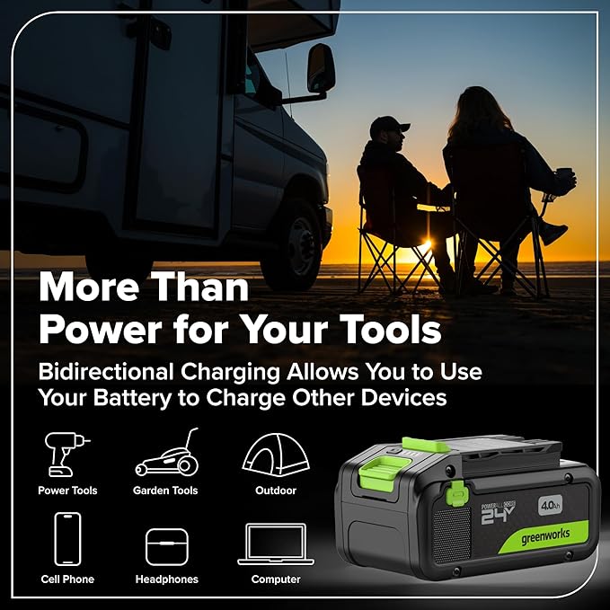 Greenworks 24V Cordless Brushless 6PCs Combo, Drill/Driver+Impact Driver+6.5" Circular Saw+Recip Saw +Oscillating Tool+Flashlight, 2.0Ah+4.0Ah Batteries (24,000mAh Power Bank) and 65W USB-C Charger