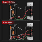 AIDA Digital Toggle Dimmer Switch for Dimmable LED, CFL & Incandescent Bulbs, Single Pole/3-Way, Screwless Wall Plate Included, UL Listed, No Neutral Wire Needed, Matte White (1 Pack)
