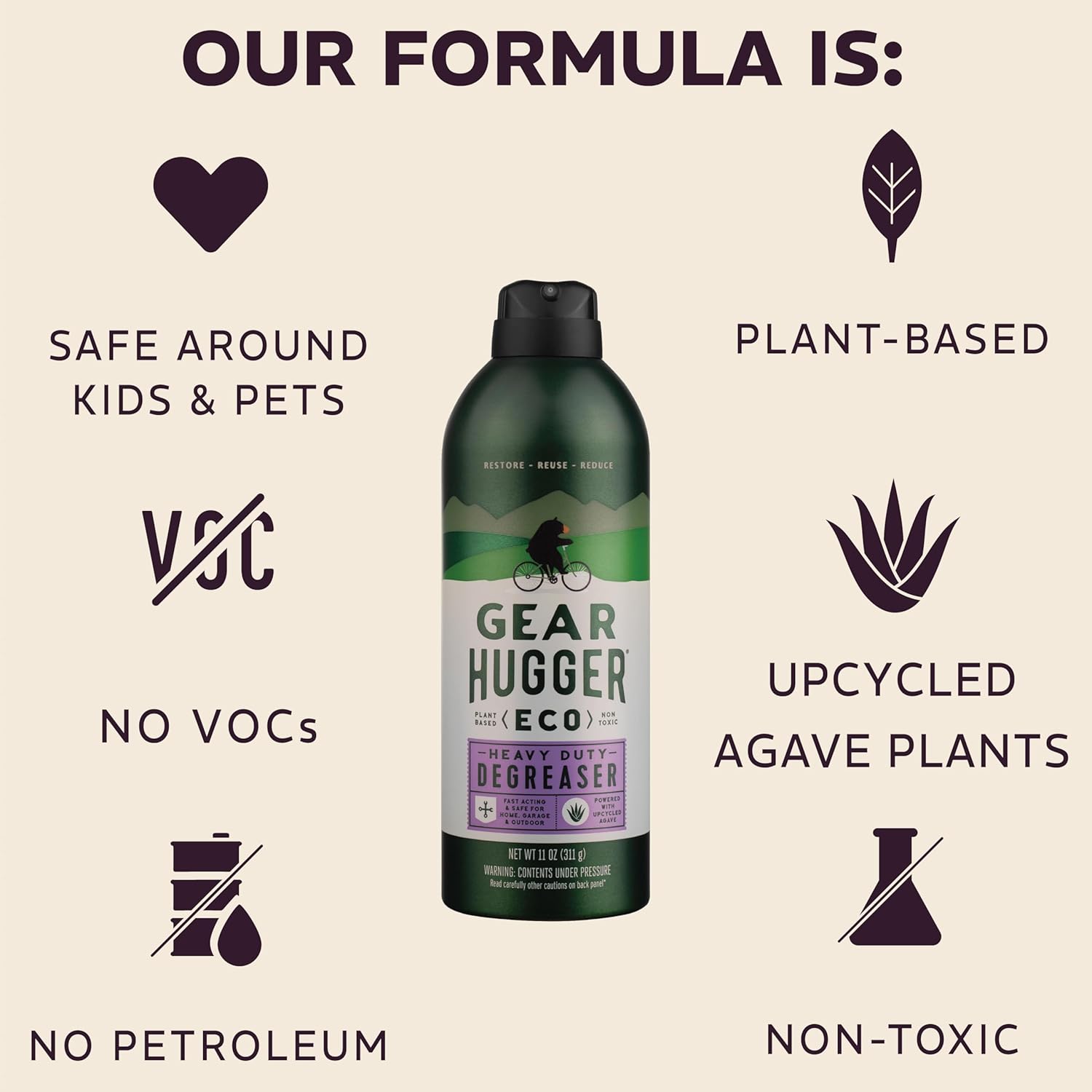 Gear Hugger Degreaser - Eco-Friendly (11 oz, Pack of 3), Degreaser Cleaner Spray - Oven Cleaner, Grill Cleaner & Brake Cleaner, Dissolves Grease & Grime - Plant-Based, No Petroleum, Non-Toxic, No PTFE