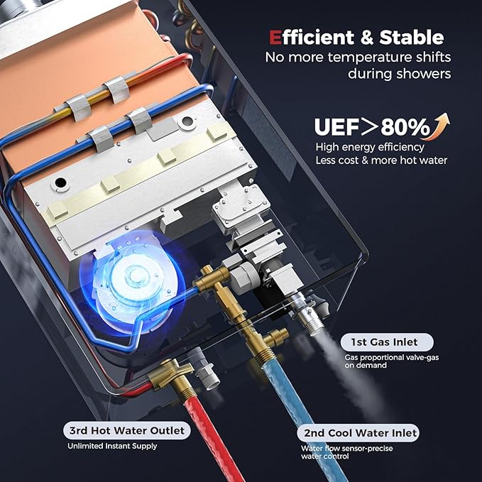 CAMPLUX Climatech 5 150,000 BTU Tankless Water Heater Propane Indoor 5.28 GPM, On Demand Instant Hot Water Heater Propane, 2.76" Flue Pipe Dia, Indoor Installation, CA528