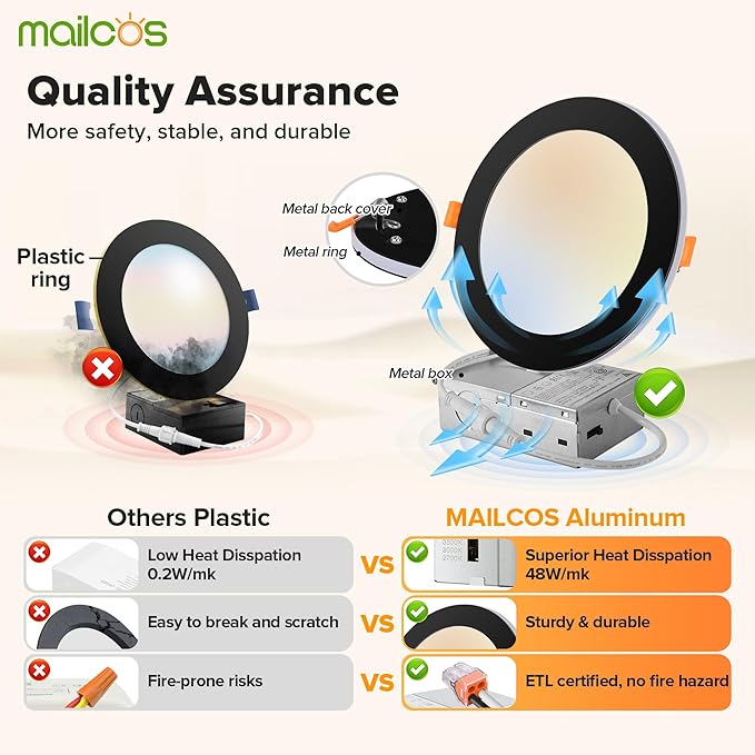 MAILCOS 12 Pack Black 6 Inch 5CCT LED Recessed Ceiling Light with Night Light, 2700K-5000K Selectable, Ultra-Thin Lighting, 12W=110W, 1050LM, Dimmable Canless Wafer Downlight ETL Certificated