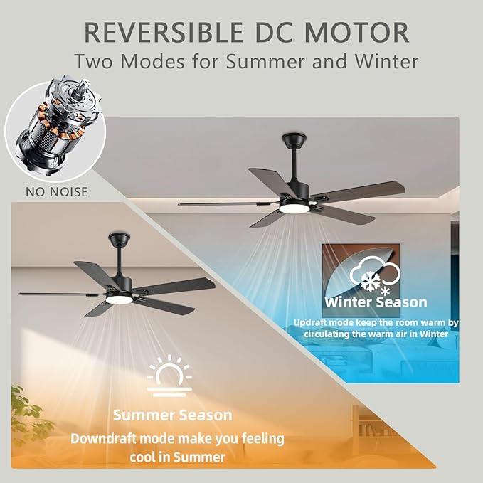 52 inch Modern Ceiling Fans with Lights APP/Remote Control, Low Profile Reversible 6 Speeds Dimmable Ceiling Fan Light for Indoor/Outdoor Bedroom Living Room（Brown）
