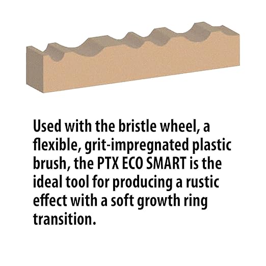 C.S. Unitec | PTX ECO Smart Variable Speed Woodworking Kit | Multi Purpose Buffer Polisher Machine for Wood Finishing,40004-3A