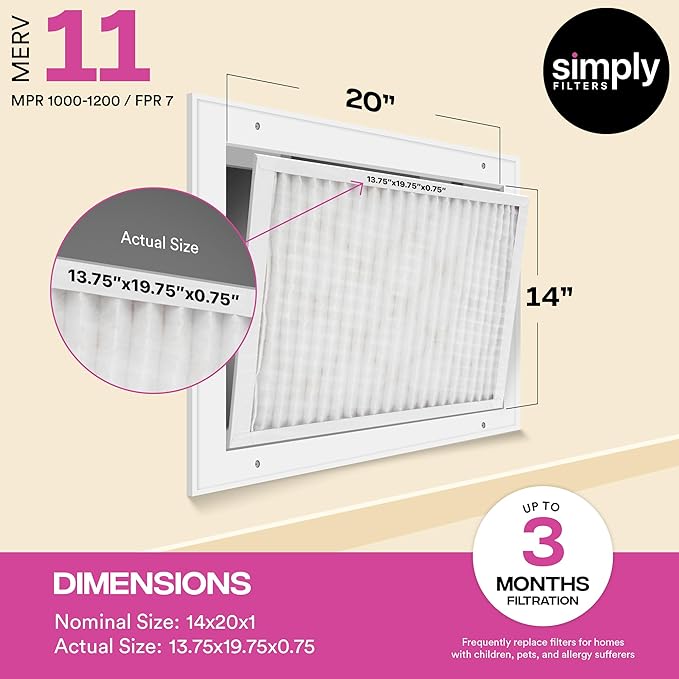 Simply 14x20x1 Air Filter, Merv 11, MPR 1000, 6 Pack, Furnace Air Filter for HVAC (Actual Size: 13.75"x19.75"x0.75") DUST, Pet, & Allergy Control