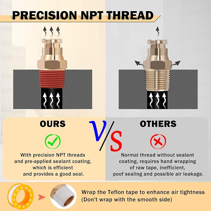 CheeMuii 112 PCS Brass DOT Air Line Fittings with 3 Roll 100FT 1/4" 3/8" 1/2" DOT Air Lines Kit Push Lock Air Fitting Quick Connect Air Fittings with Air Hose Pneumatic Tubing