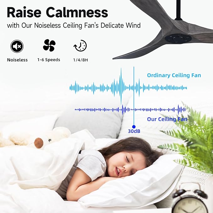 52" 3 Blade Ceiling Fan Without Light, Farmhouse Rustic Wooden Flush Mount Ceiling Fan no Light with Remote for Indoor/Outdoor - High End Silent Operation, Grey & Black, 52 Inch