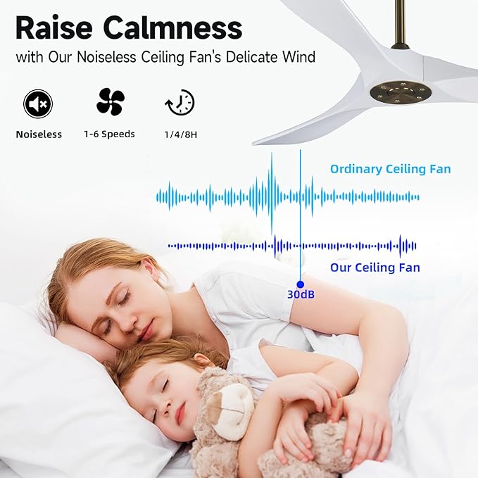 52" 3 Blade Ceiling Fan Without Light, Farmhouse Rustic Wooden Flush Mount Ceiling Fan no Light with Remote for Indoor/Outdoor - High End Silent Operation, White & Gold, 52 Inch