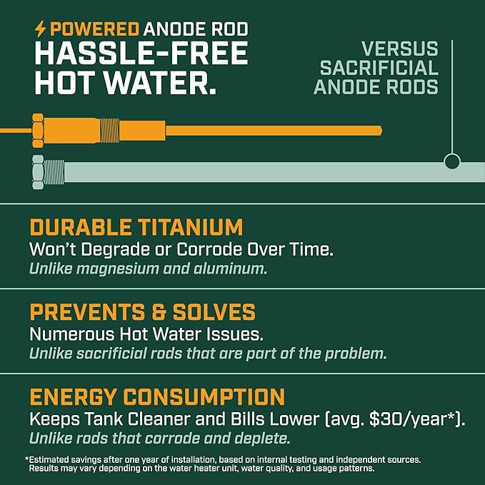Corro-Protec Powered Anode Rod for Water Heater, 20-Year Warranty, Eliminates Rotten Egg/Sulfur Smell within 24 hours, Stops Corrosion and Reduces Limescale, Electrical Anode Rod Made of Titanium