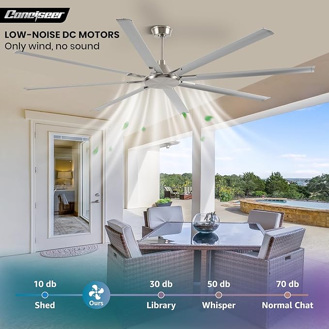 100 Inch Ceiling Fans with Remote No Light for Living Room Bedroom Kitchen Home Office Library Cafe Outdoor/Industrial Use, 8 Aluminum Blades 6 Speed Reversible Quiet DC Motor, Sand-nickel