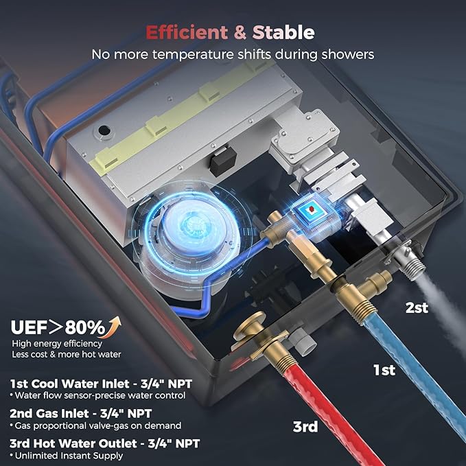 CAMPLUX Climatech 5 150,000 BTU Tankless Water Heater Gas Outdoor, 5.28 GPM On Demand Instant Tankless Hot Water Heater Natural Gas, Outdoor Installation, White, WA528