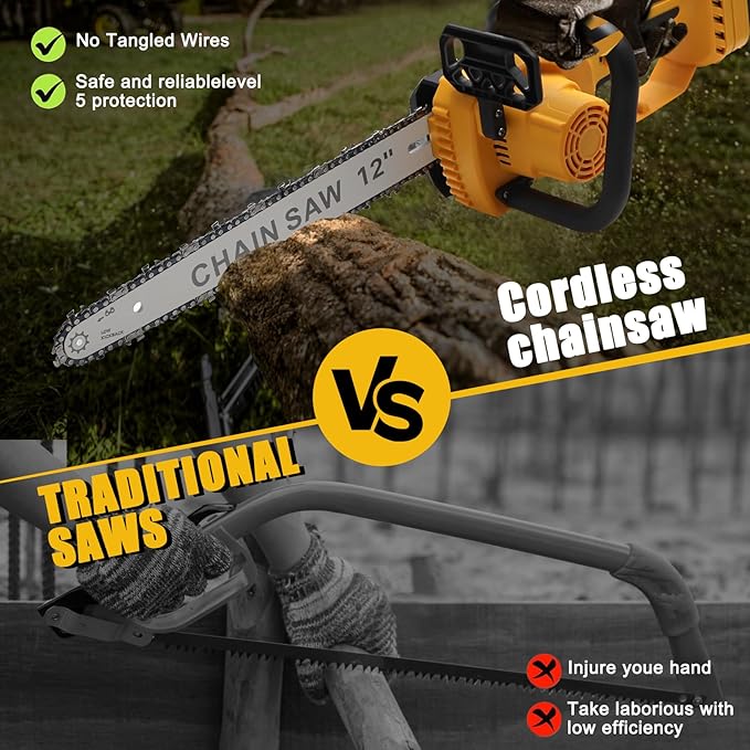 12 Inch Cordless Chainsaw Compatible With Dewalt 20V MAX Batteries with Replacement Chain, Battery Powered Chainsaw for Wood Cutting|Tree Trimming|Camping (Battery & Charger Included)