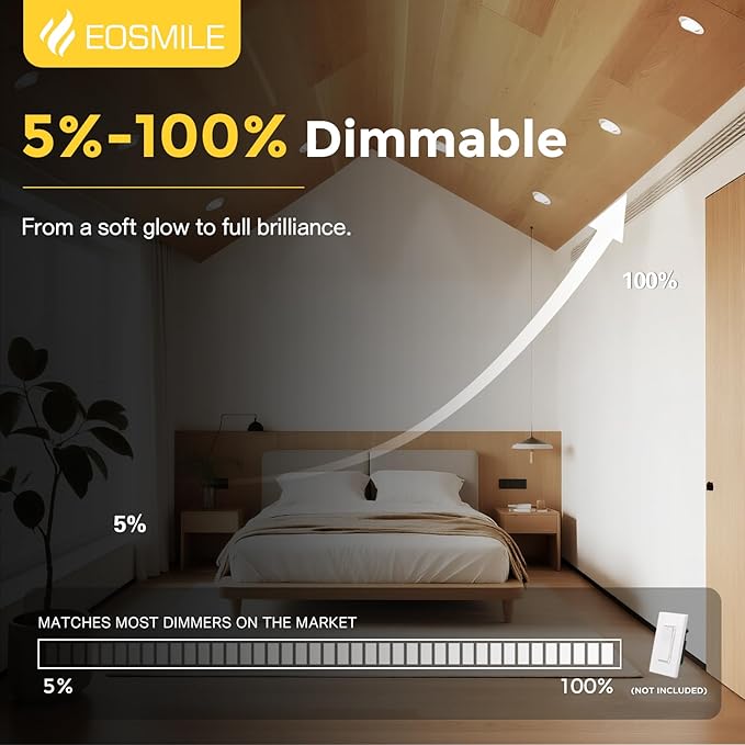 4 Inch 6 Pack Gimbal LED Recessed Lighting, 360°&90°Adjustable Eyeball Directional Wafer Light,Downlight, Dimmable, 12W 1100LM CRI95, White, 2700K 3000K 3500K 4000K 5000K 5CCT, ETL&FCC