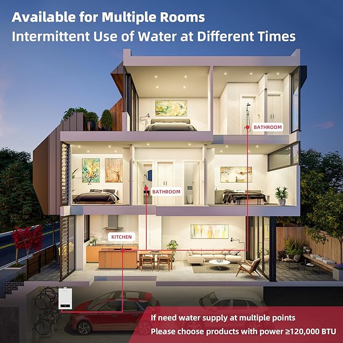 Tankless Water Heater Propane, MIZUDO Indoor Installation Max 5.1 GPM 120,000 BTU On Demand Hot Water Heater, CSA Certified Constant Temp High Power for 2-3 Fixtures Big Family or Business, Gen 2