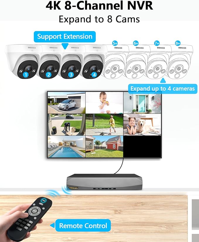 (4K HD & 130° Ultra Wide-Angle) 2-Way Audio 8MP Wired Dome PoE IP Cameras for Home Security Outdoor Camera System, Pet Surveillance Video Indoor, Smart PIR Detection