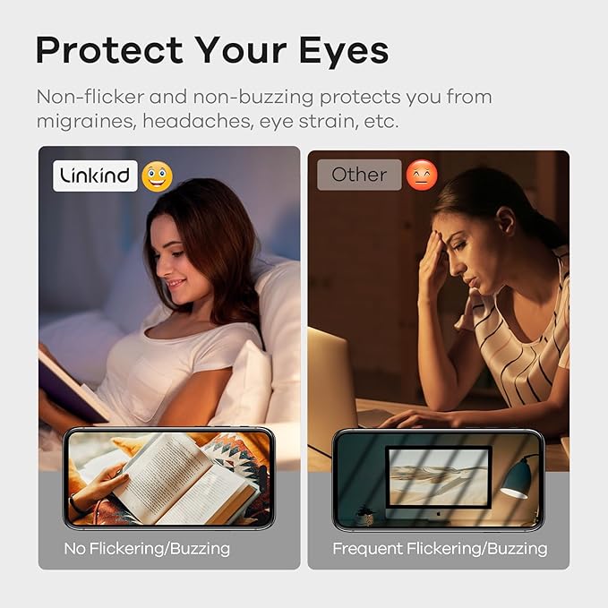 Linkind A19 LED Light Bulbs Dimmable, 60W Equivalent, Energy Efficient 9W, 3000K Warm White, 800 Lumens, E26 Standard Base, 120V, Lighting for Bedroom Living Room Home Office, 6 Packs