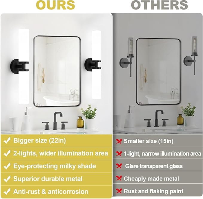 Wall Sconces Set of Two, Matte Black Bathroom Sconces Wall Lighting with Milky White Glass, Modern Sconces Wall Decor Set of 2 Bathroom Light Fixtures for Mirror Living Room Hallway Bedroom