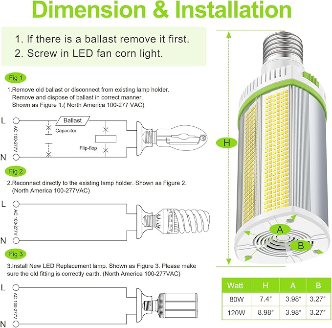 LED Corn Light Bulb 120W 96W 72W Wattage Adjustable, E39 Base Corn Cob Light Bulb 5700K 5000K 4500K, 18,000LM DLC ETL Listed Commercial High Bay Light for Warehouse Parking Lot Lighting, AC 100V-277