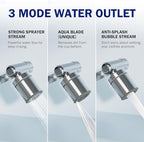 Frizzlife Water Filter for Sink Faucet Extender, 1440° Rotating Swivel Aerator Reduce 99% Chlorine, 3 Modes Spray Brass Attachment for kitchen/Bathroom/Toddlers, 8pcs Replacement Filter