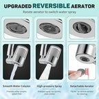 CECEFIN Sink Faucet-Mounted Water Filters - 720 Rotating Water Filtration System, 2-Mode Spray, Carbon Filter Cartridges for Reduces Chlorine, Hard Water Softener, Last 528 Gallons Tap Water Purifier