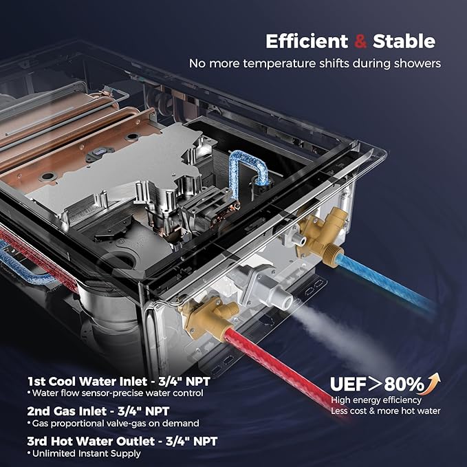 CAMPLUX Climatech 7 Tankless Water Heater Propane 132,000 BTU, 5.28 GPM On Demand Hot Water Heater Liquid Propane Indoor, 2.95 inch Flue Pipe Dia, White, CA528W